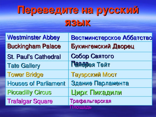 Переведите на русский язык Вестминстерское Аббатство Westminster Abbey Buckingham Palace St. Paul’s Cathedral Tate Gallery Tower Bridge Houses of Parliament Piccadilly Circus Trafalgar Square Букингемский Дворец Собор Святого Павла Галерея Тейт Тауэрский Мост Здание Парламента Цирк Пикадили Трафальгарская Площадь 