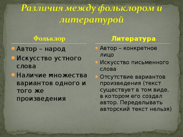 Чем отличается литературная