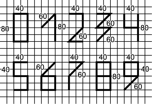 Чертежник может рисовать любые фигуры из отрезков например цифры почтового индекса