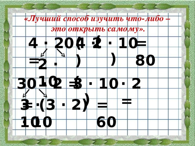 Двузначное на двузначное 3 класс. Умножение двузначного числа на однозначное 3 класс. Умножение в столбик 3 класс. Таблица умножения двузначных чисел на однозначные. Умножение на однозначное число 3 класс примеры.