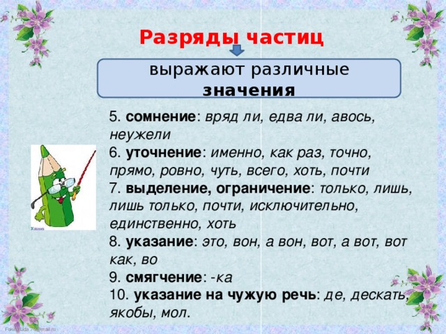 Разряды частиц по значению 7 класс. Частицы выражающие ограничение. Частицы разряды частиц. Частицы выражающие сомнение. Таблица частицы 7 класс.