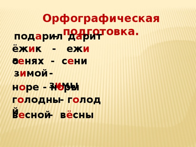 Орфографическая подготовка.  под а рил - д а рит ёж и ка - еж и с е нях - с е ни  з и мой - з и мы н о ре - н о ры г о лодный - г о лод в е сной - в ё сны 