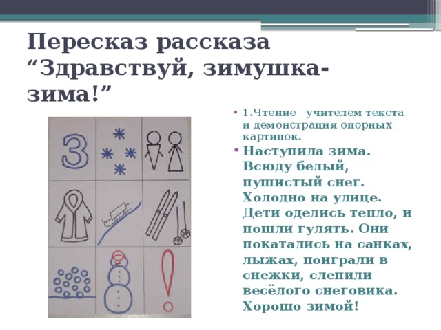 Пересказ по опорным картинкам презентация