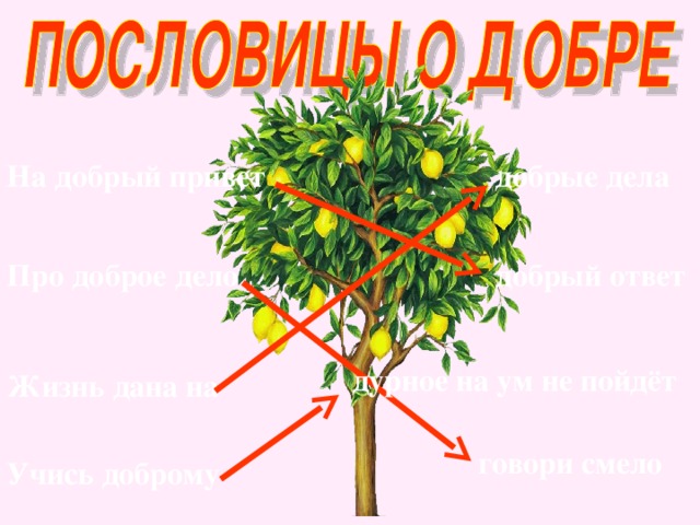 На добрый привет добрые дела Про доброе дело добрый ответ дурное на ум не пойдёт Жизнь дана на говори смело Учись доброму 