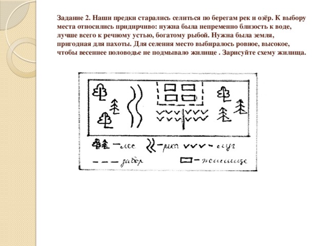 Задание 2. Наши предки старались селиться по берегам рек и озёр. К выбору места относились придирчиво: нужна была непременно близость к воде, лучше всего к речному устью, богатому рыбой. Нужна была земля, пригодная для пахоты. Для селения место выбиралось ровное, высокое, чтобы весеннее половодье не подмывало жилище . Зарисуйте схему жилища. 