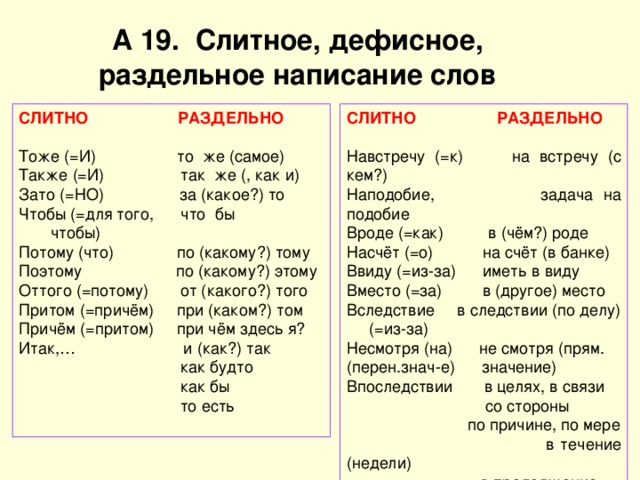 А 19. Слитное, дефисное, раздельное написание слов СЛИТНО РАЗДЕЛЬНО СЛИТНО РАЗДЕЛЬНО Тоже (=И) то же (самое) Также (=И) так же (, как и) Зато (=НО) за (какое?) то Чтобы (=для того, что бы  чтобы) Потому (что) по (какому?) тому Поэтому по (какому?) этому Оттого (=потому) от (какого?) того Притом (=причём) при (каком?) том Причём (=притом) при чём здесь я? Итак,… и (как?) так  как будто  как бы  то есть Навстречу (=к) на встречу (с кем?) Наподобие, задача на подобие Вроде (=как) в (чём?) роде Насчёт (=о) на счёт (в банке) Ввиду (=из-за) иметь в виду Вместо (=за) в (другое) место Вследствие в следствии (по делу)  (=из-за) Несмотря (на) не смотря (прям. (перен.знач-е) значение) Впоследствии в целях, в связи  со стороны  по причине, по мере  в течение (недели)  в продолжение  в заключение 