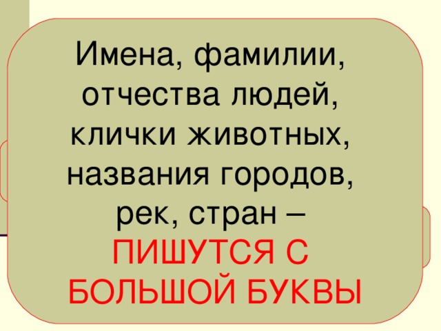 Прочитай наоборот: Имена, фамилии, отчества людей, клички животных, названия городов, рек, стран – ПИШУТСЯ С БОЛЬШОЙ БУКВЫ ТИК КОТ НОС 
