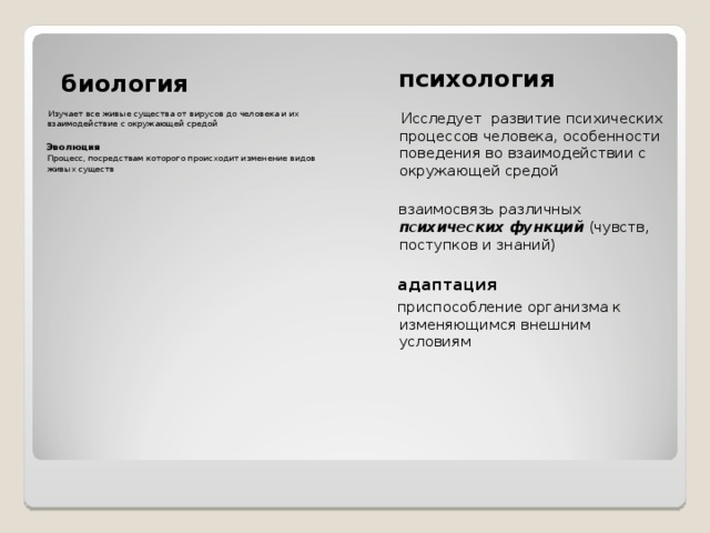  психология биология  Изучает все живые существа от вирусов до человека и их взаимодействие с окружающей средой  Эволюция  Процесс, посредствам которого происходит изменение видов живых существ   Исследует развитие психических процессов человека, особенности поведения во взаимодействии с окружающей средой  взаимосвязь различных психических функций (чувств, поступков и знаний)  адаптация  приспособление организма к изменяющимся внешним условиям  