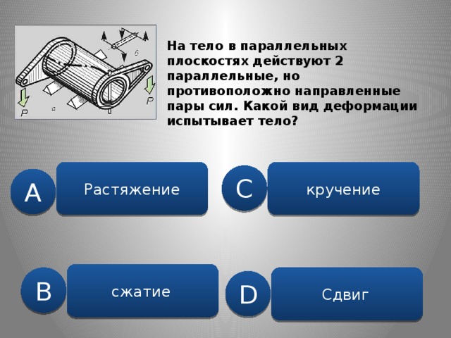 На тело в параллельных плоскостях действуют 2 параллельные, но противоположно направленные пары сил. Какой вид деформации испытывает тело? Растяжение кручение C A  сжатие  B Сдвиг  D 