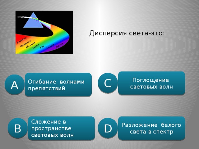 Дисперсия света-это: Поглощение световых волн Огибание волнами препятствий C A Сложение в пространстве световых волн Разложение белого света в спектр B D 