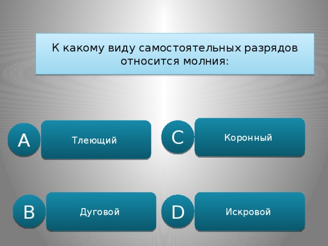 К какому виду относится человек