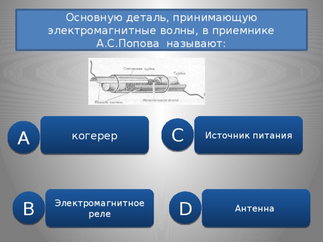 Основную деталь, принимающую электромагнитные волны, в приемнике А.С.Попова называют: когерер Источник питания C A Электромагнитное Антенна  реле B D 