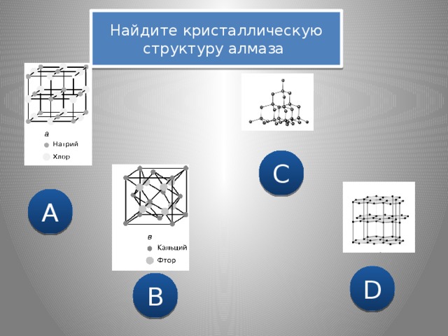 Найдите кристаллическую структуру алмаза С А D B 