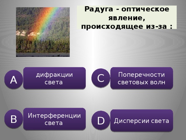 Явление дисперсии объясняет образование радуги солнечное затмение. Дисперсия дифракция интерференция. Радуга дисперсия света или дифракция.