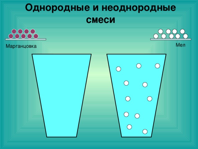 Густые однородные рисунки