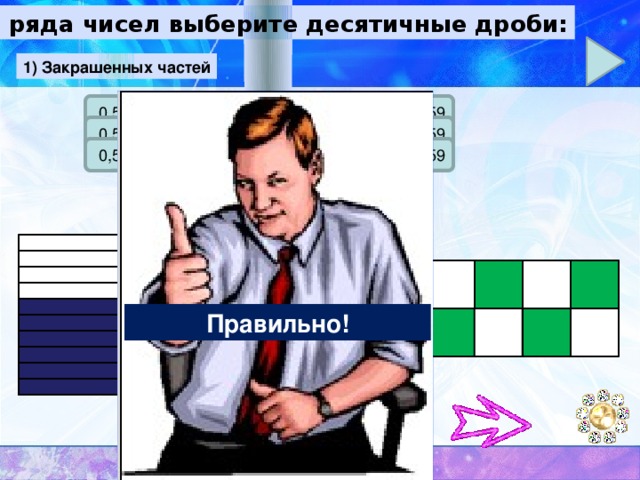 Из ряда чисел выберите десятичные дроби: 1) Закрашенных частей 0,53 0,59 0,49 0,5 0,4 0,47 0,6 0,59 0,5 0,4 0,47 0,53 0,49 0,49 0,59 0,5 0,4 0,53 Неправильно! Правильно! 