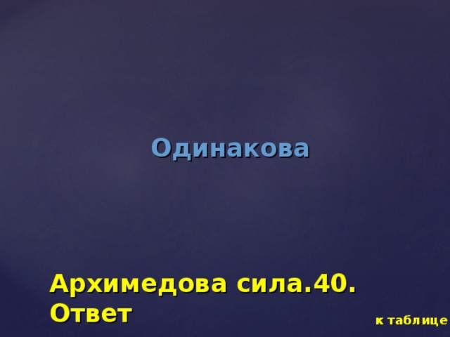 Одинакова Архимедова сила.40. Ответ к таблице 