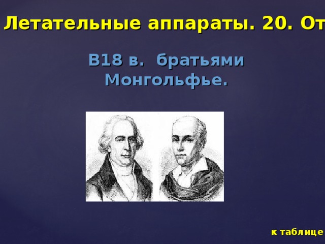 Летательные аппараты. 20. Ответ В18 в. братьями Монгольфье. к таблице 