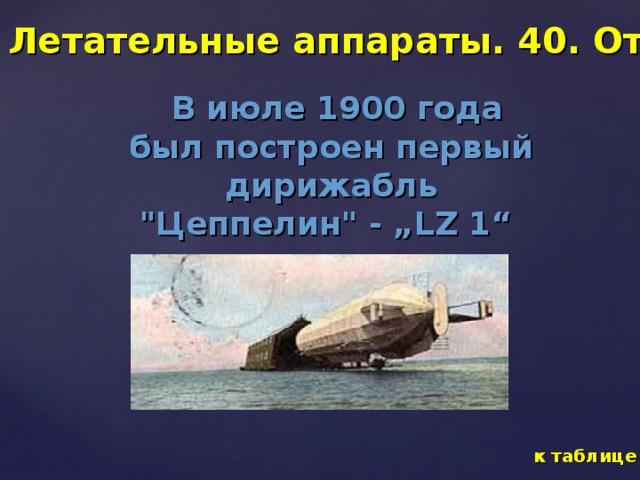 Летательные аппараты. 40. Ответ  В июле 1900 года был построен первый дирижабль 