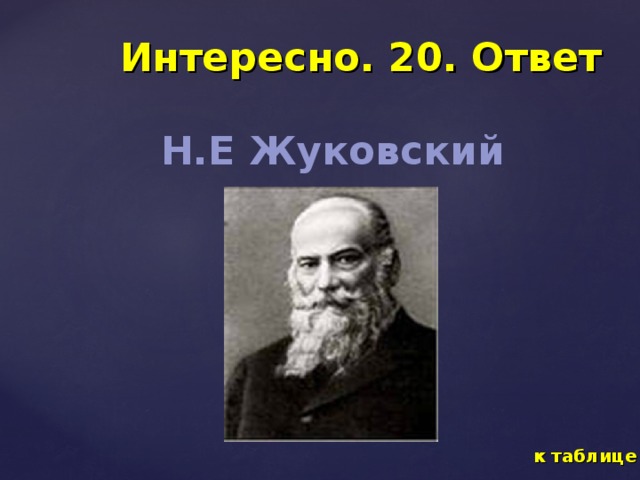 Интересно. 20. Ответ   Н.Е Жуковский к таблице 