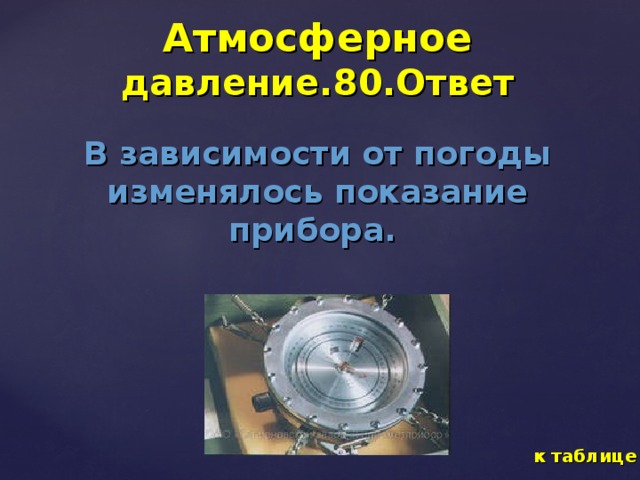 Атмосферное давление.80.Ответ В зависимости от погоды изменялось показание прибора.  к таблице 