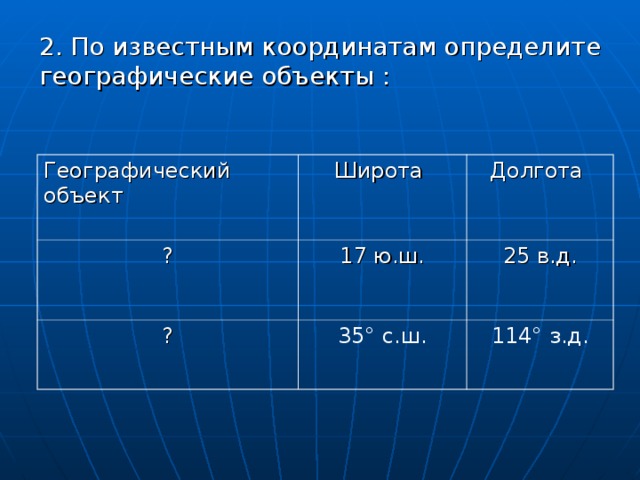 Координаты 46 с ш 7 в д. Нахождение объектов по географическим координатам. Географические объекты по координатам. Определите географические объекты. Определить объект по координатам.