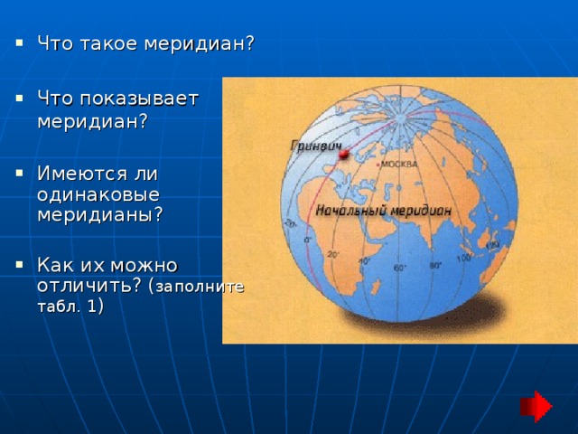 Что такое меридиан в географии. Келлингов Меридиан. Что такое Меридиан сокращенно. Меридиан на монете. Докажите что все меридианы одинаковые.