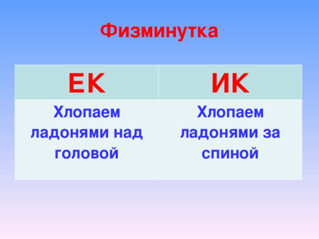 Физминутка ЕК ИК Хлопаем ладонями над головой Хлопаем ладонями за спиной  