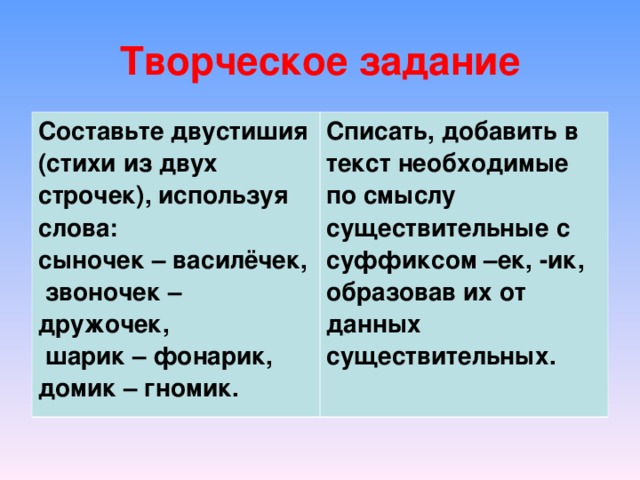 Творческое задание Составьте двустишия (стихи из двух строчек), используя слова: сыночек – василёчек,  звоночек – дружочек,  шарик – фонарик, домик – гномик.  Списать, добавить в текст необходимые по смыслу существительные с суффиксом –ек, -ик, образовав их от данных существительных.  