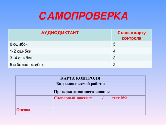 САМОПРОВЕРКА АУДИОДИКТАНТ Ставь в карту контроля 0 ошибок 5 1-2 ошибки 4 3 -4 ошибки 3 5 и более ошибок 2 КАРТА КОНТРОЛЯ Вид выполняемой работы Проверка домашнего задания Оценка Словарный диктант / тест №2 