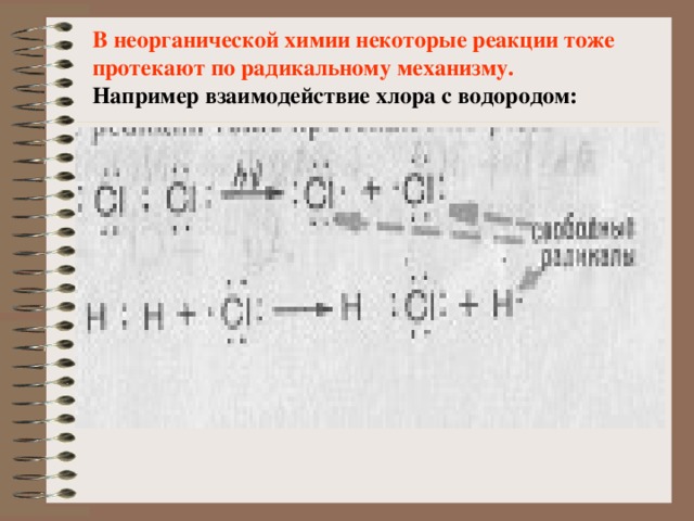 Взаимодействие с хлором на свету