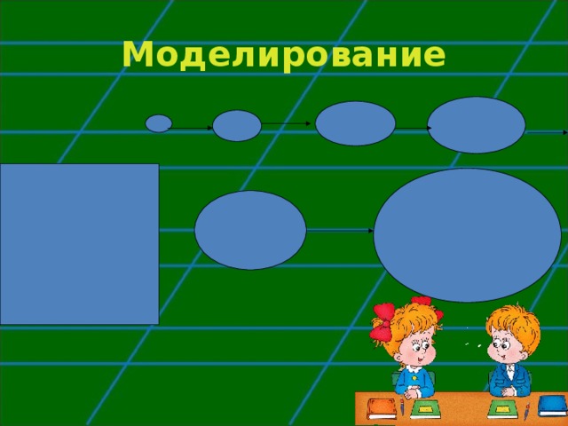 Моделирование 