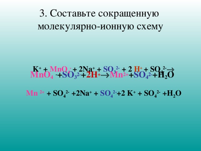 MN 2+. Mn2+ mno4- метод полуреакций. K2mno4 hbr полуреакции. Mno2 схема.