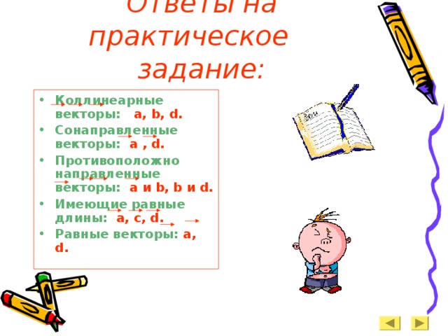 Ответы на практическое задание: Коллинеарные векторы: a, b, d. Сонаправленные векторы: a , d. Противоположно направленные векторы: a и b, b и d. Имеющие равные длины: a, c , d. Равные векторы: a , d.  