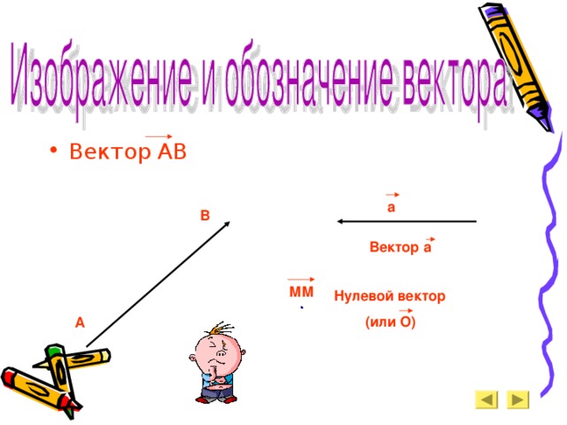 Нулевой вектор