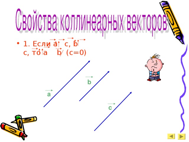 Векторы называются равными если