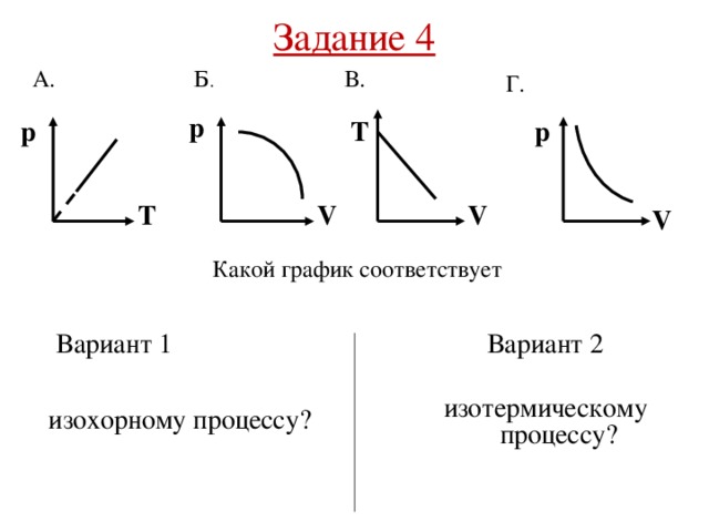 График процесса в координатах p v. Какой из графиков соответствует изотермическому процессу. Какой из газовых процессов соответствует изотермическому процессу. Какой график рис 1 соответствует изотермическому процессу. Изотермический процесс графики задачи.