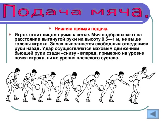 Нижняя прямая подача. Игрок стоит лицом прямо к сетке. Мяч подбрасывают на расстояние вытянутой руки на высоту 0,5—1 м, не выше головы игрока. Замах выполняется свободным отведением руки назад. Удар осуществляется маховым движением бьющей руки сзади –снизу - вперед, примерно на уровне пояса игрока, ниже уровня плечевого сустава. 