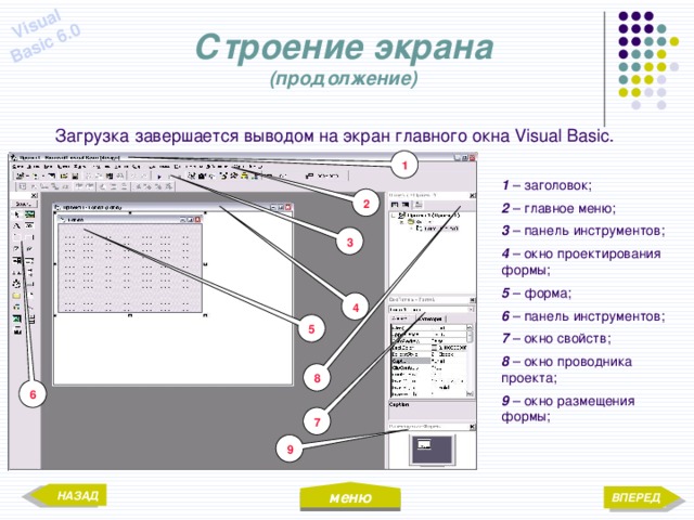 Что отображается в окне проекта