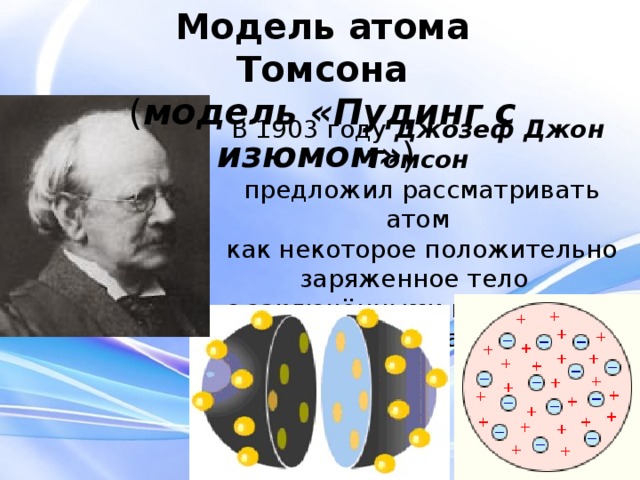 Модель атома Томсона ( модель «Пудинг с изюмом» )  В 1903 году Джозеф Джон Томсон  предложил рассматривать атом  как некоторое положительно заряженное тело с заключёнными внутри него электронами. модель «Пудинг с изюмом», англ. Plum pudding model Была окончательно опровергнута Резерфордом после проведённого им знаменитого опыта по рассеиванию альфа-частиц.  