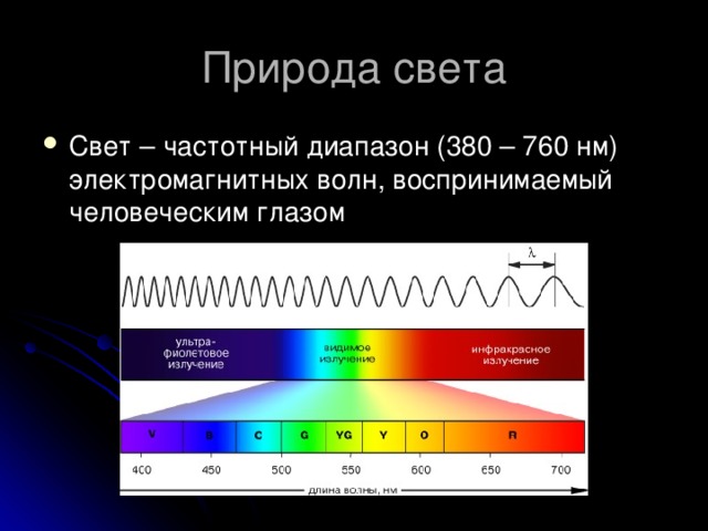 Какие волны имеют максимальную частоту. Диапазон волны спектра видимого света. Диапазон частот видимого спектра. Шкала длин волн видимого спектра. Видимый диапазон электромагнитного спектра.