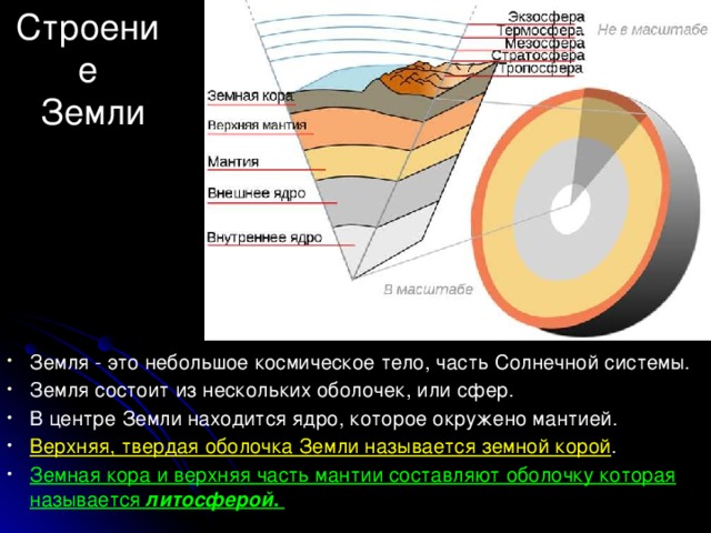 Несколько оболочек