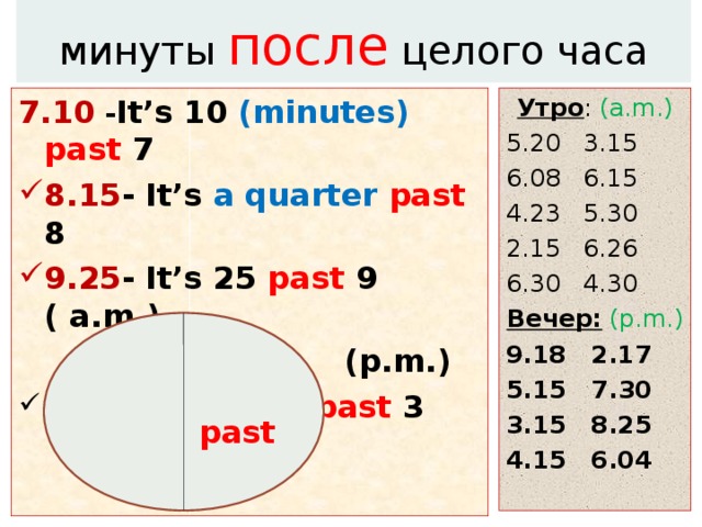  минуты после целого часа   7.10 - It’s 10 (minutes)  past 7 Утро :  (a.m.) 5.20 3.15 6.08 6.15 4.23 5.30 2.15 6.26 6.30 4.30 Вечер: (p.m.)  9.18 2.17 5.15 7. 30 3.15 8.25 4.15 6.04  8.15 - It’s a quarter  past 8 9.25 - It’s 25 past 9 ( a.m.)  (p.m.)  3.30 – It’s half  past 3  past 