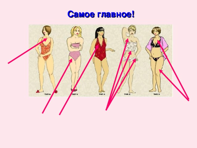 Самое главное! 