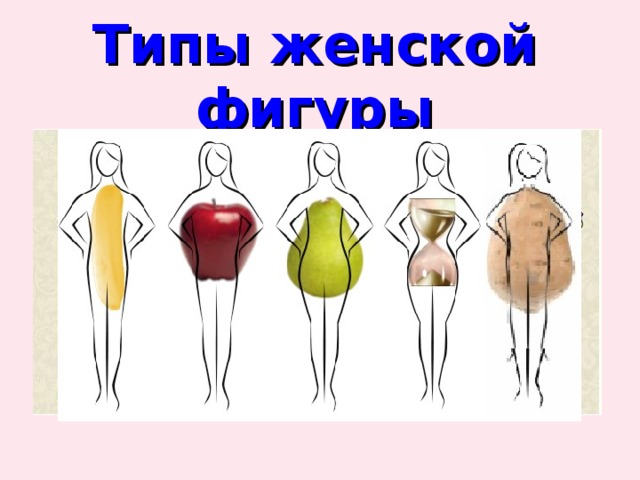 Типы женской груди фото