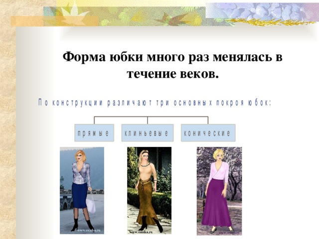 Форма юбки много раз менялась в течение веков. 