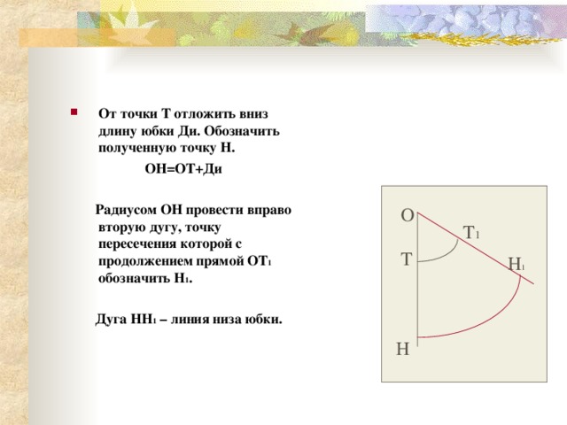 От точки Т отложить вниз длину юбки Ди. Обозначить полученную точку Н. ОН=ОТ+Ди   Радиусом ОН провести вправо вторую дугу, точку пересечения которой с продолжением прямой ОТ 1 обозначить Н 1 .   Дуга НН 1 – линия низа юбки. О Т 1 Т Н 1 Н 