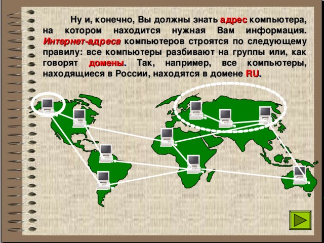  Ну и , конечно , Вы должны знать адрес компьютера, на котором находится нужная Вам информация. Интернет-адреса компьютеров строятся по следующему правилу: все компьютеры разбивают на группы или, как говорят домены . Так, например, все компьютеры, находящиеся в России, находятся в домене RU . 