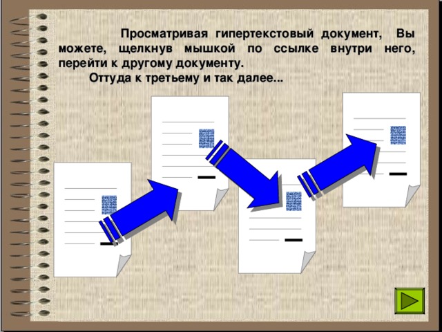  Просматривая гипертекстовый документ, Вы можете, щелкнув мышкой по ссылке внутри него, перейти к другому документу.  Оттуда к третьему и так далее... 