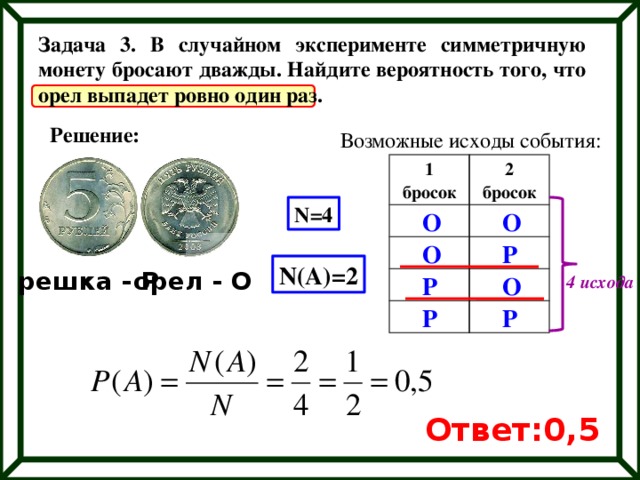 Задача 3. В случайном эксперименте симметричную монету бросают дважды. Найдите вероятность того, что орел выпадет ровно один раз. Решение: Возможные исходы события: 1 бросок 2 бросок N=4 О О Р О N(A)=2 решка - Р орел - О О Р 4 исхода Р Р Ответ:0,5 